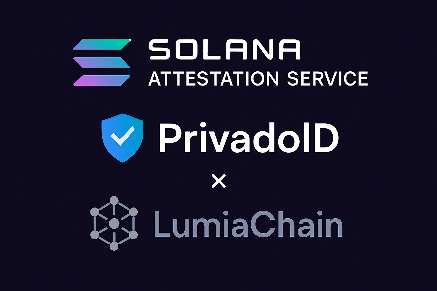 Solana Attestation Service PrivadoID Lumia Chain