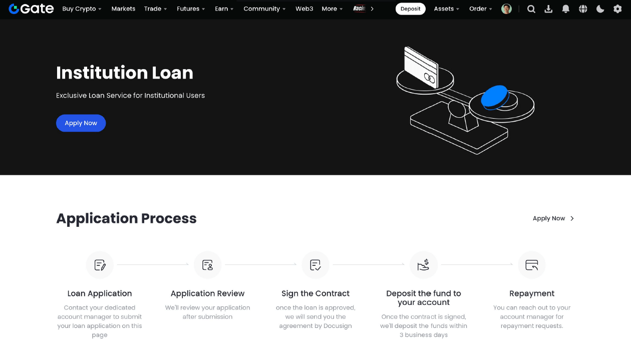 Gate.io GT Debit Card