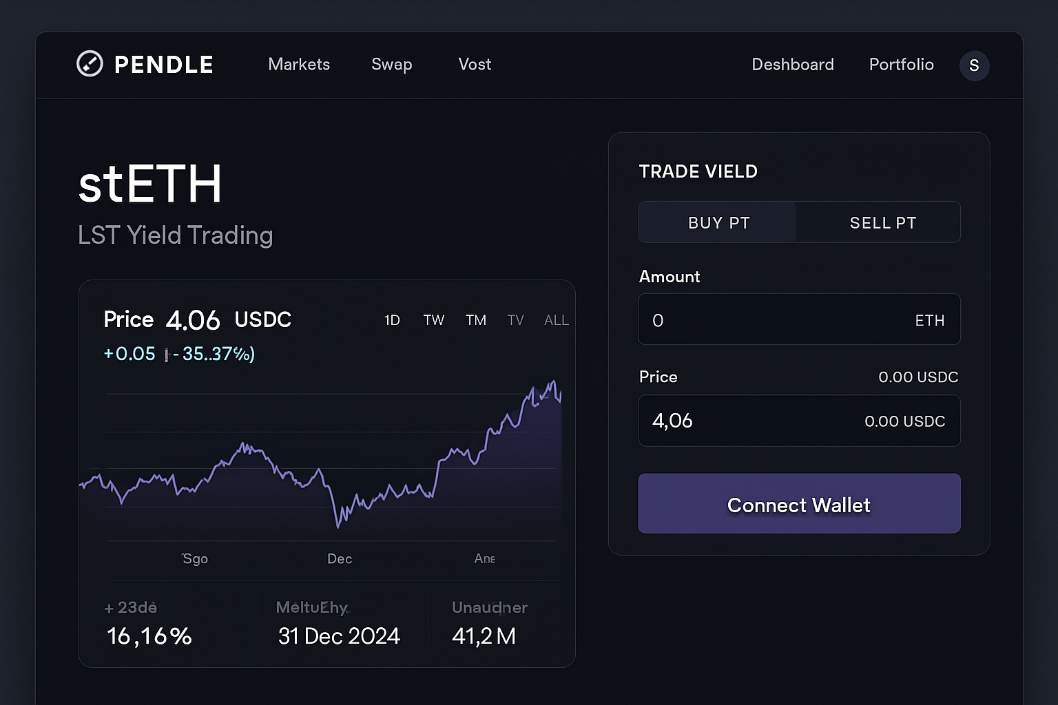 Pendle Finance LST yield trading interface