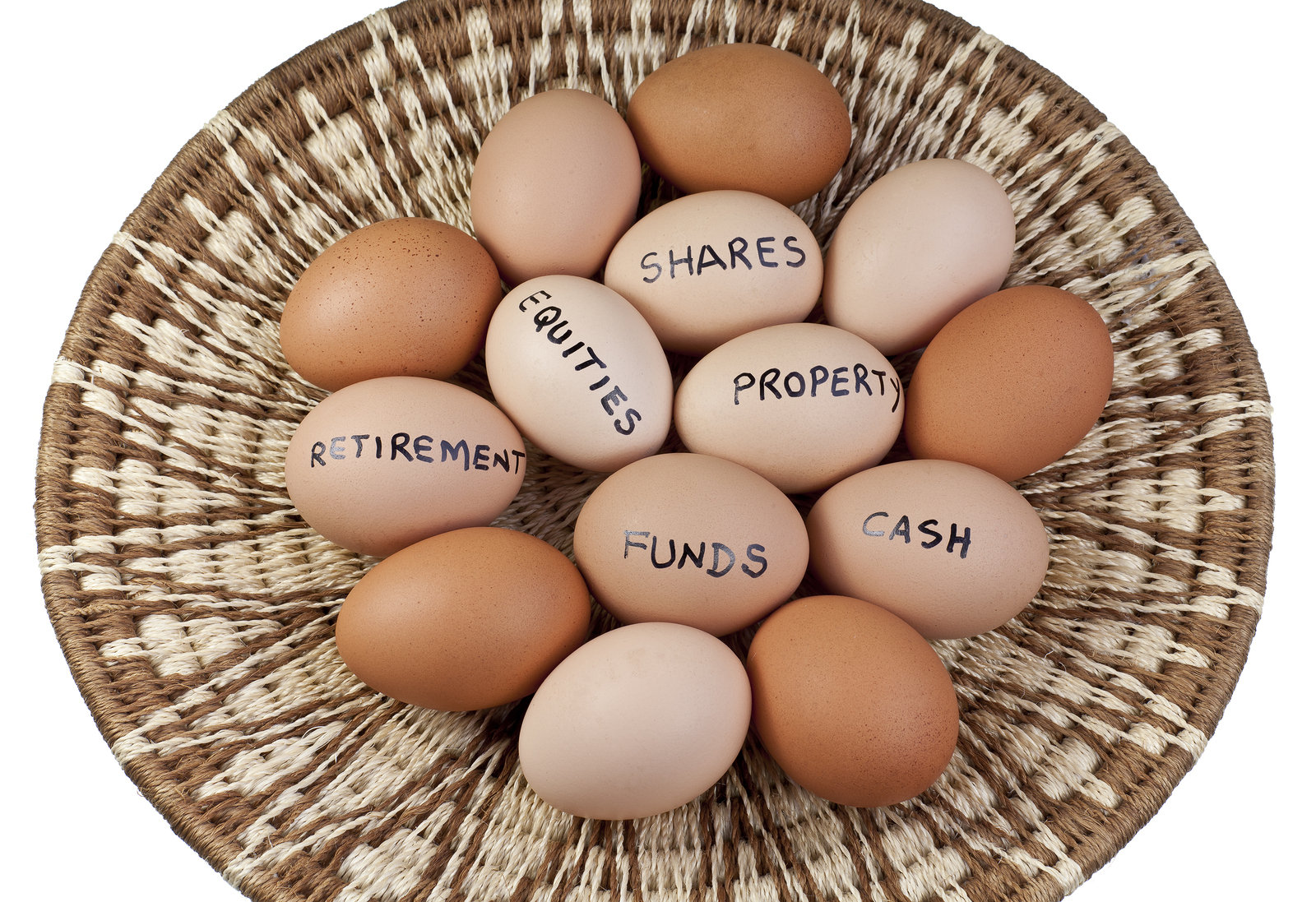 diversified investment portfolio