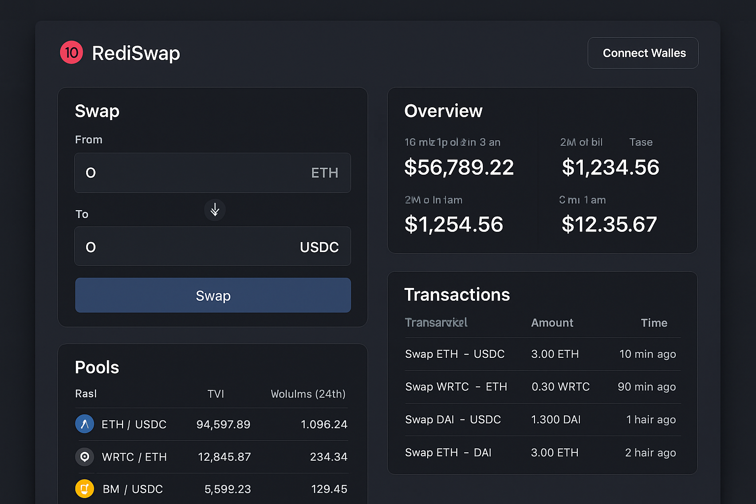RediSwap AMM DeFi platform dashboard