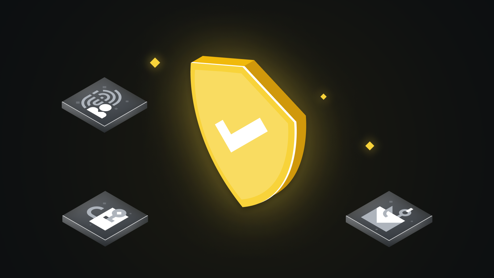 2FA security on Binance and Socios.com