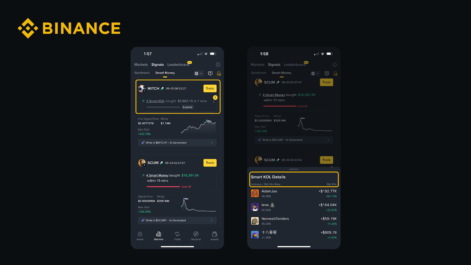 Binance Wallet AI market analysis alert