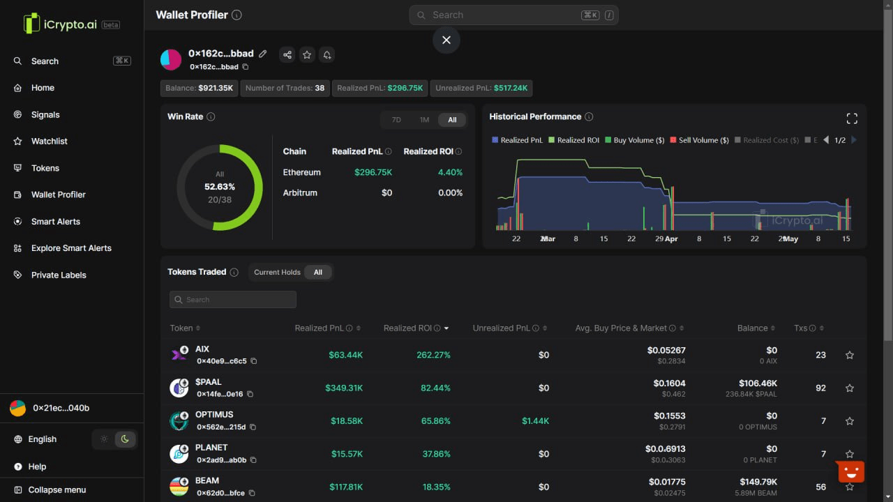 Binance Wallet AI Sentiment Signal example