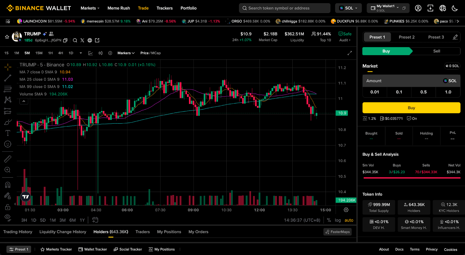 Binance Wallet Smart Money Tracking interface screenshot