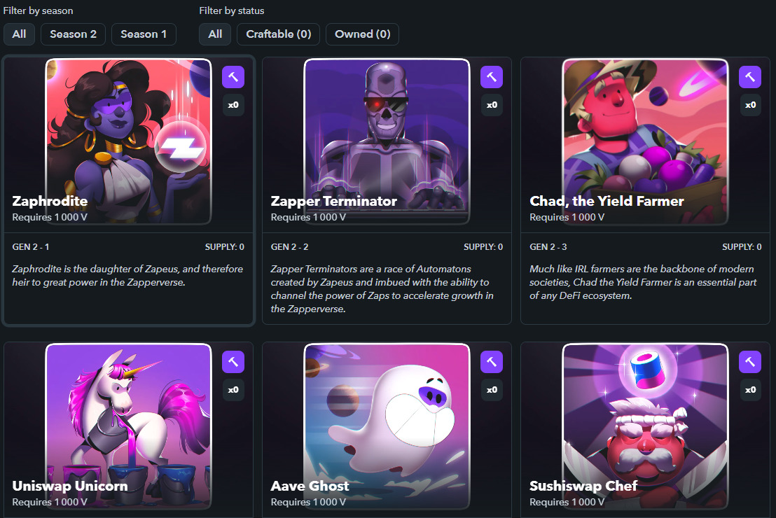 Dune Analytics NFT royalty dashboard
