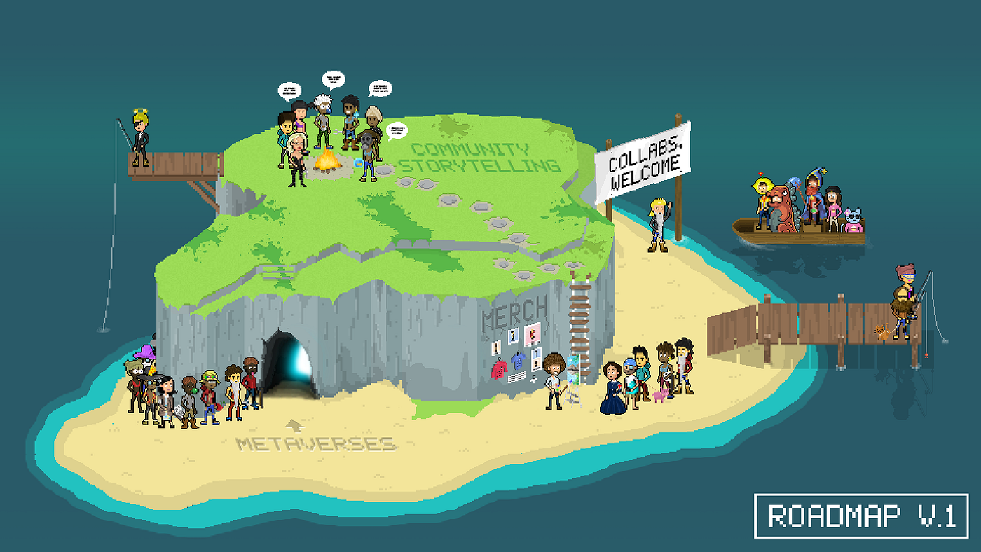 Merkle tree NFT airdrop claim diagram