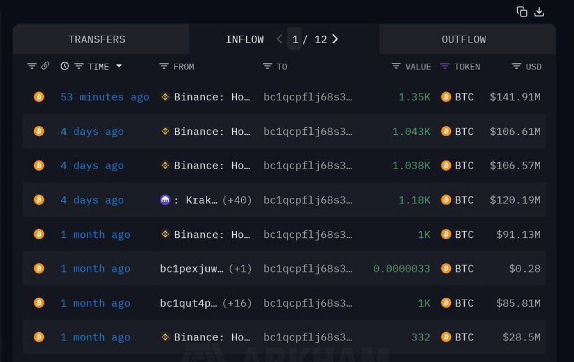 crypto transaction record screenshot