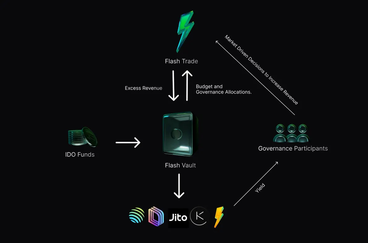 Nosana Grid Solana GPU hosting setup