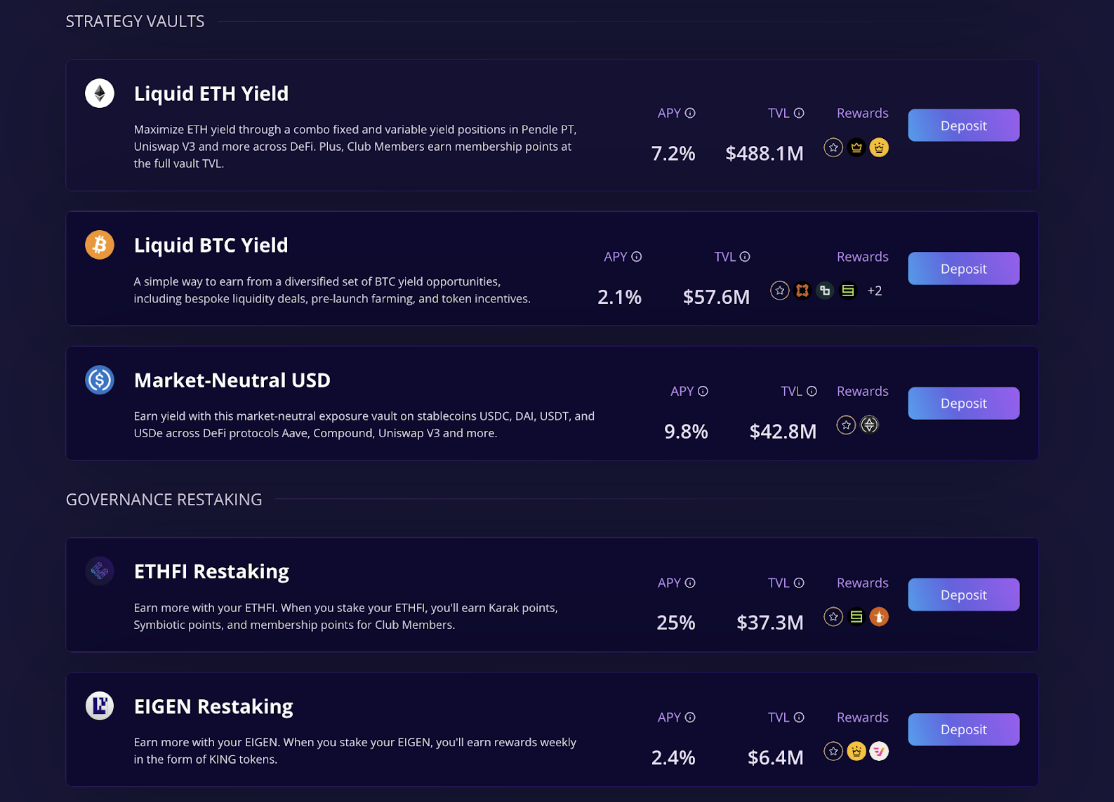 EtherFi Cash Card 2025