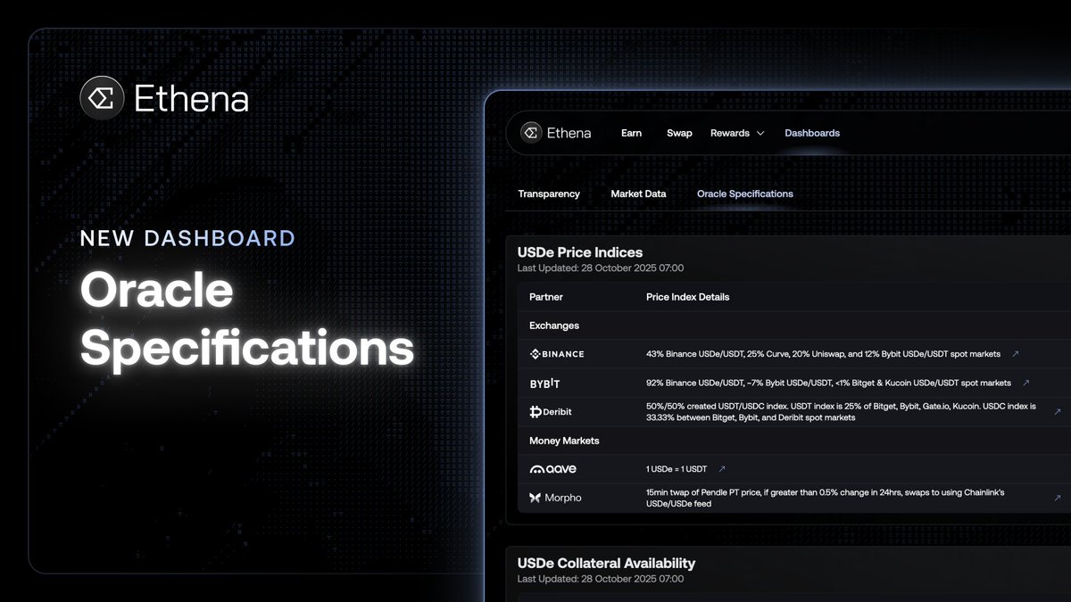 Ethena Labs USDe staking interface