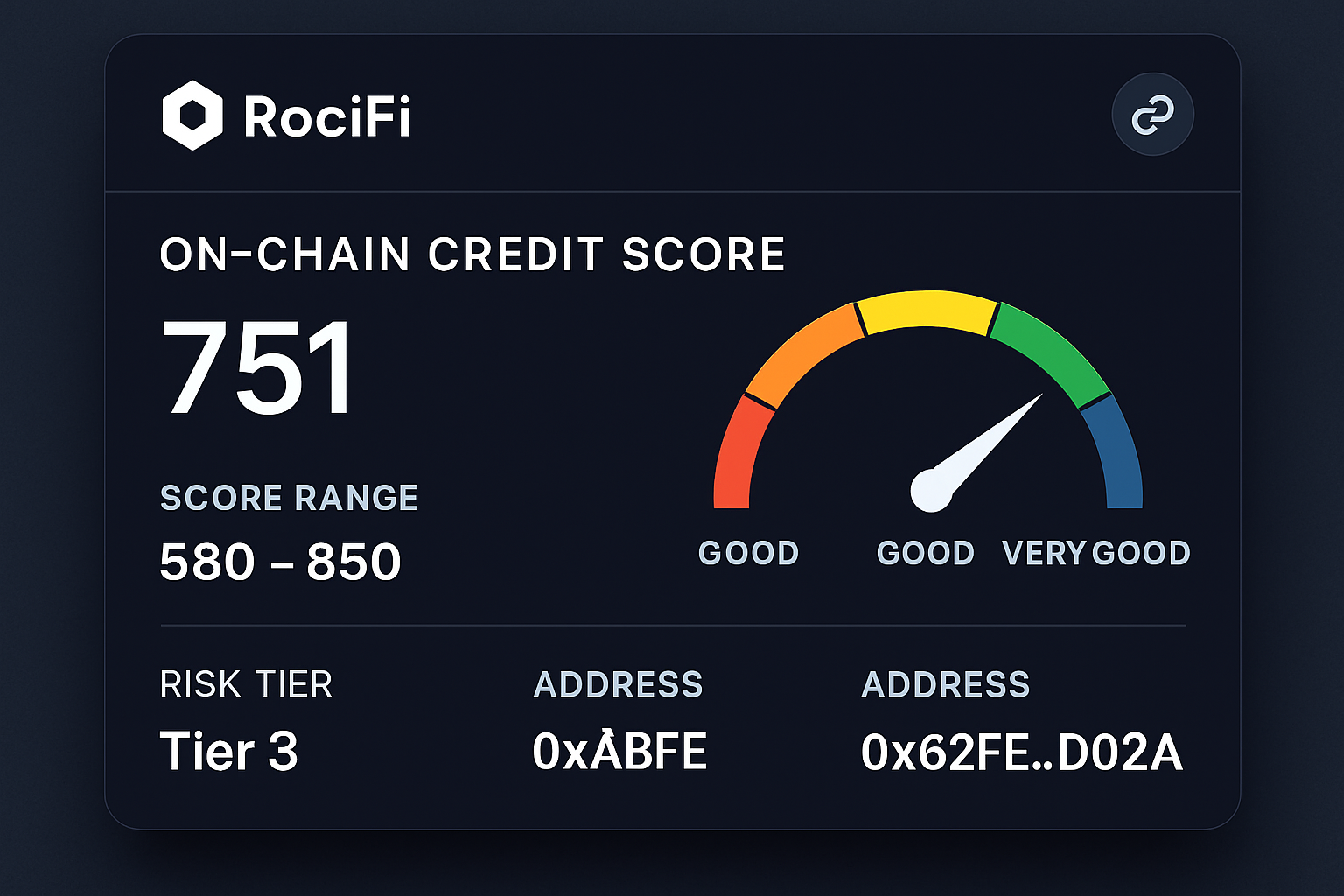 RociFi on-chain credit score interface