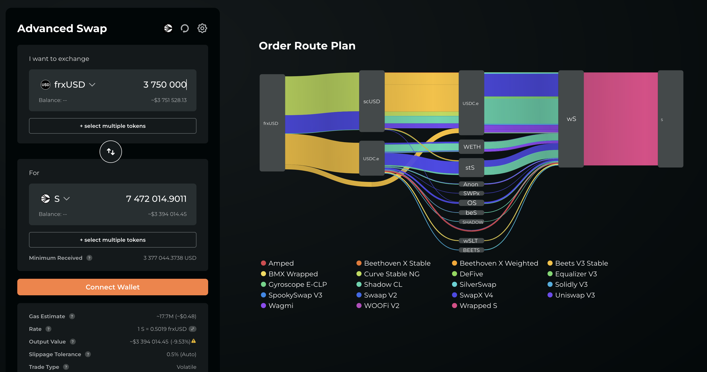 Aave V3 stablecoin lending vault interface
