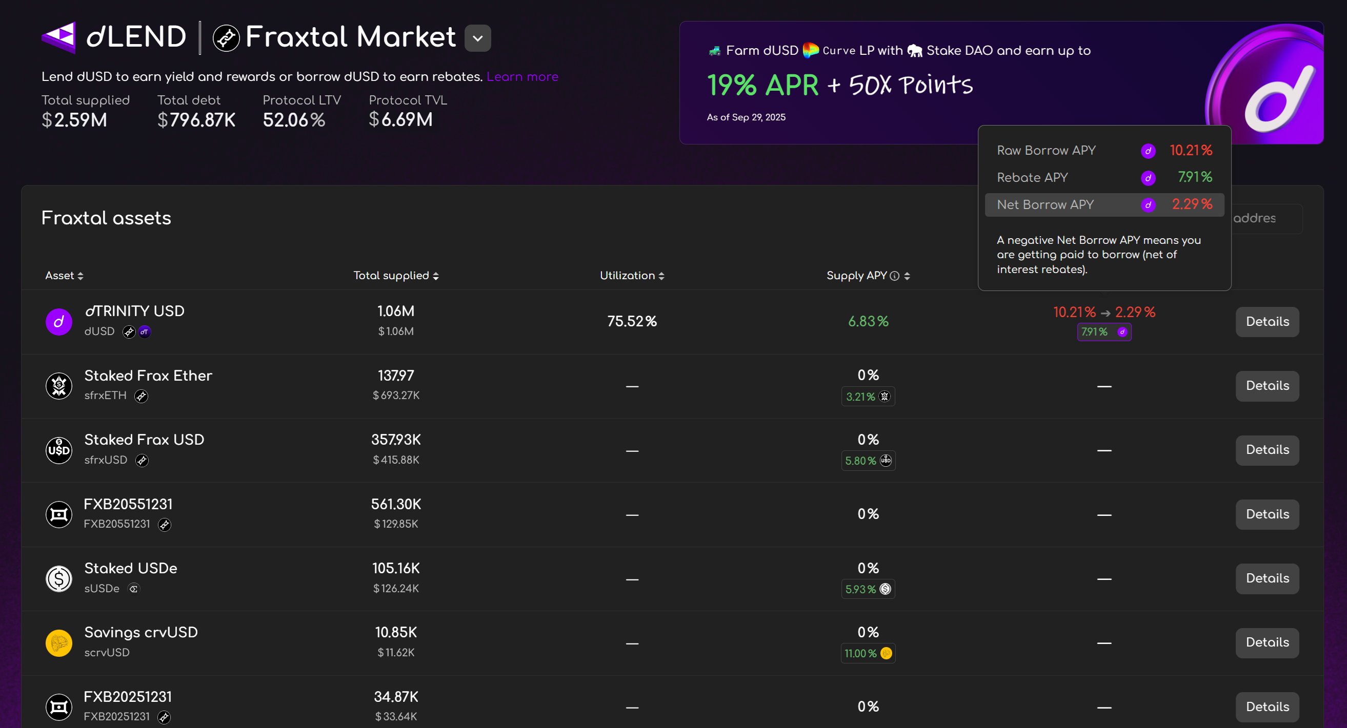 Curve Finance stablecoin pools dashboard