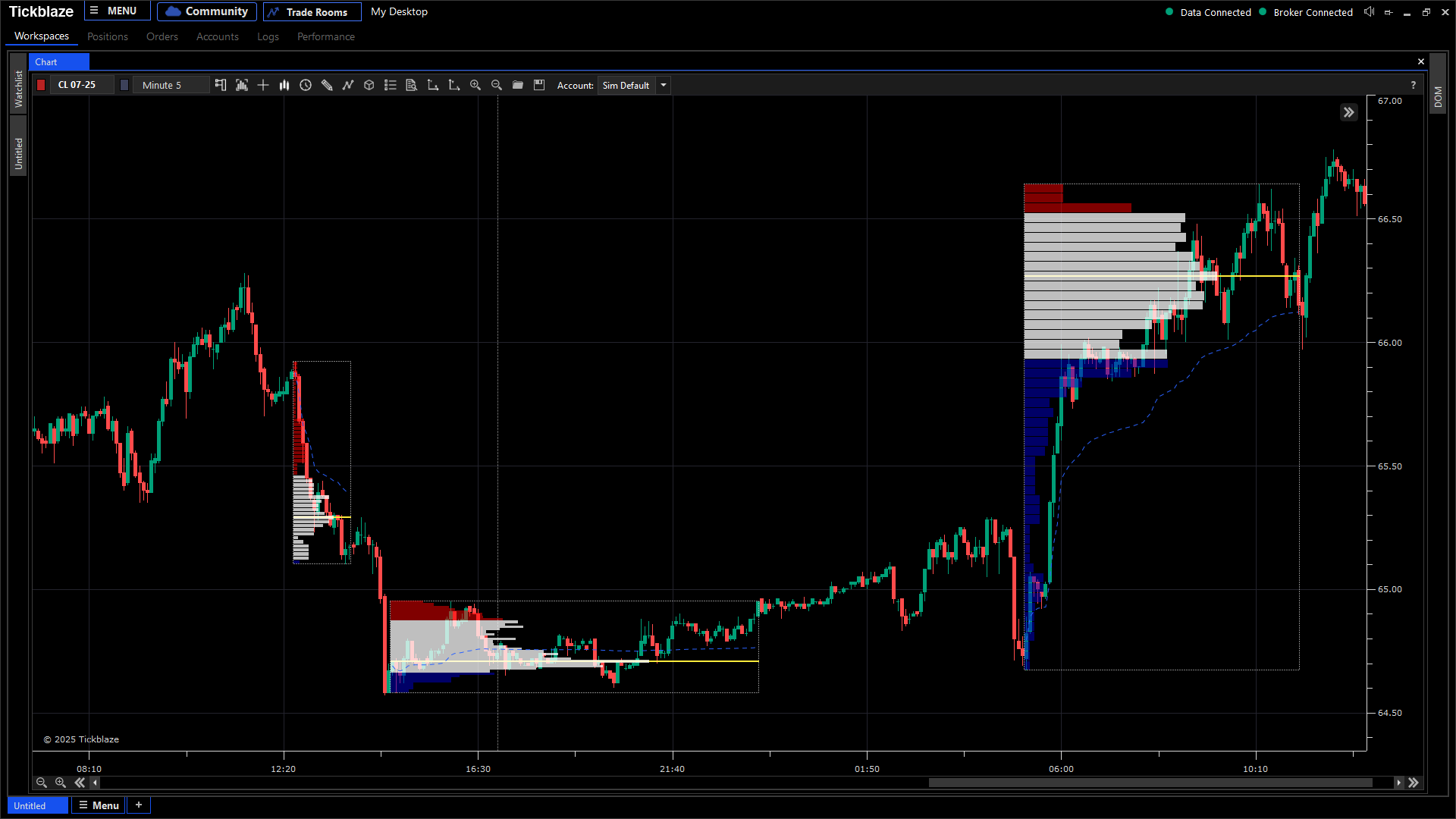 manual trading flexibility graphic