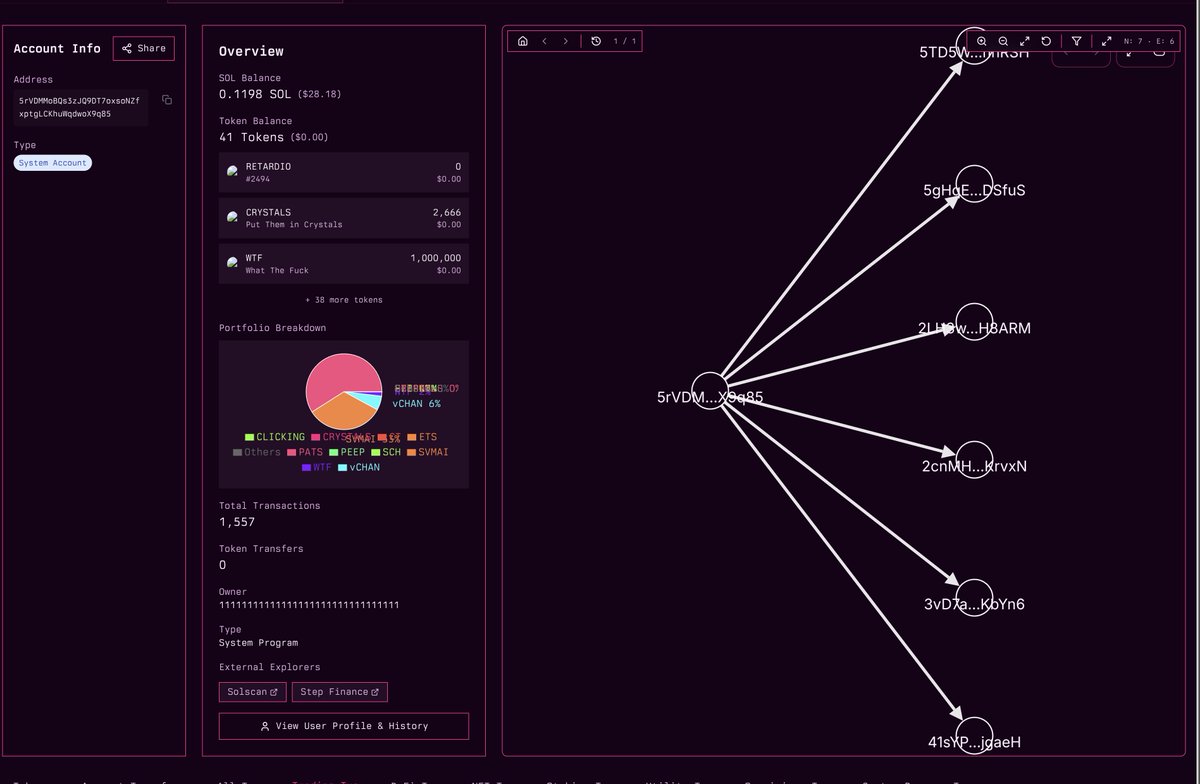 solana ephemeral rollup low latency diagram