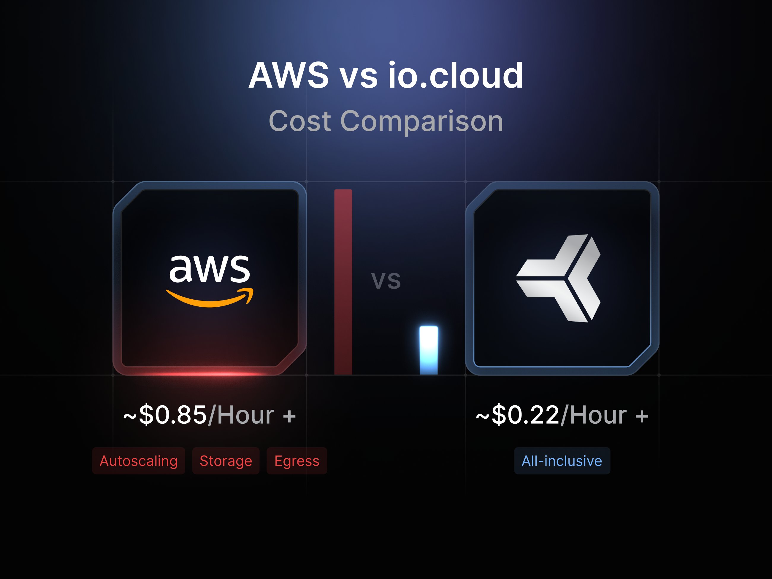GenLayer decentralized GPU network logo