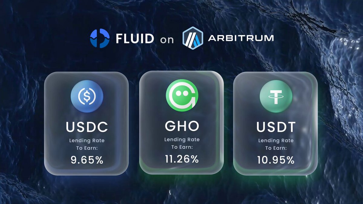 Fluid Protocol dashboard on Arbitrum showing live TVL and DRIP rewards accumulation interface