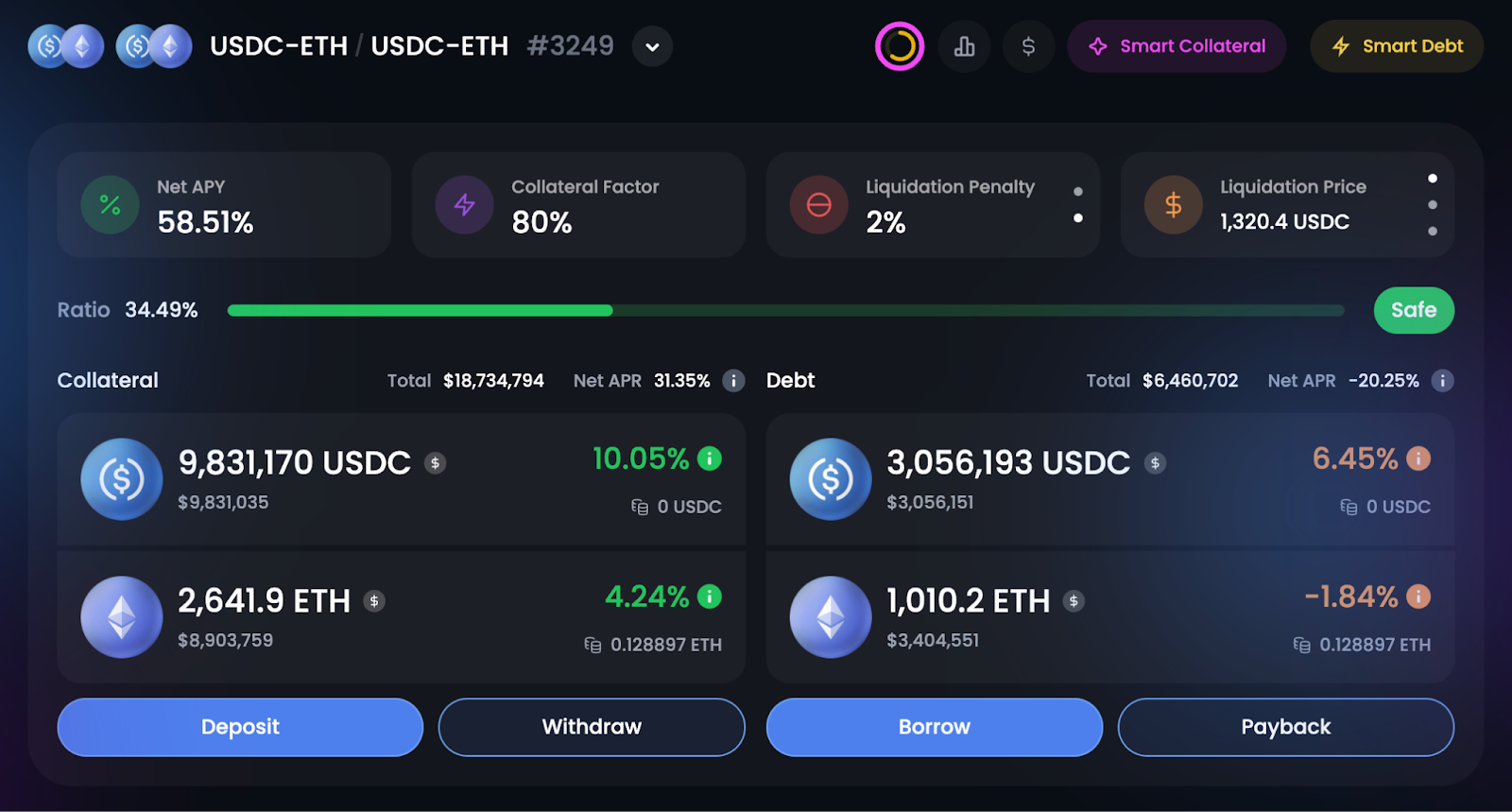 Fluid Protocol dashboard displaying real-time ARB rewards and liquidity flows on Arbitrum DeFi platform