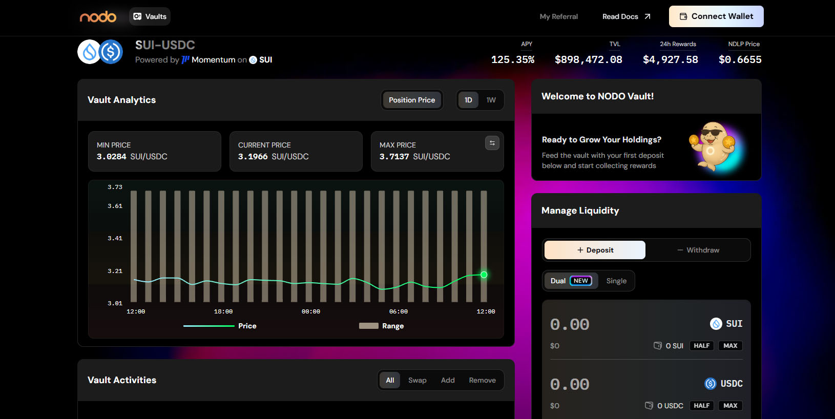 Futuristic DeFi dashboard with users earning XP and token rewards through gamified staking challenges