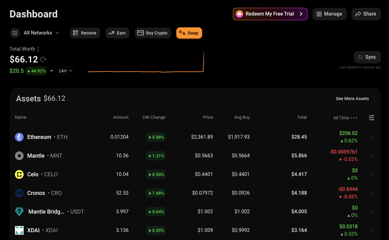Futuristic DeFi dashboard visualizing onchain risk scores for undercollateralized lending decisions in 2025