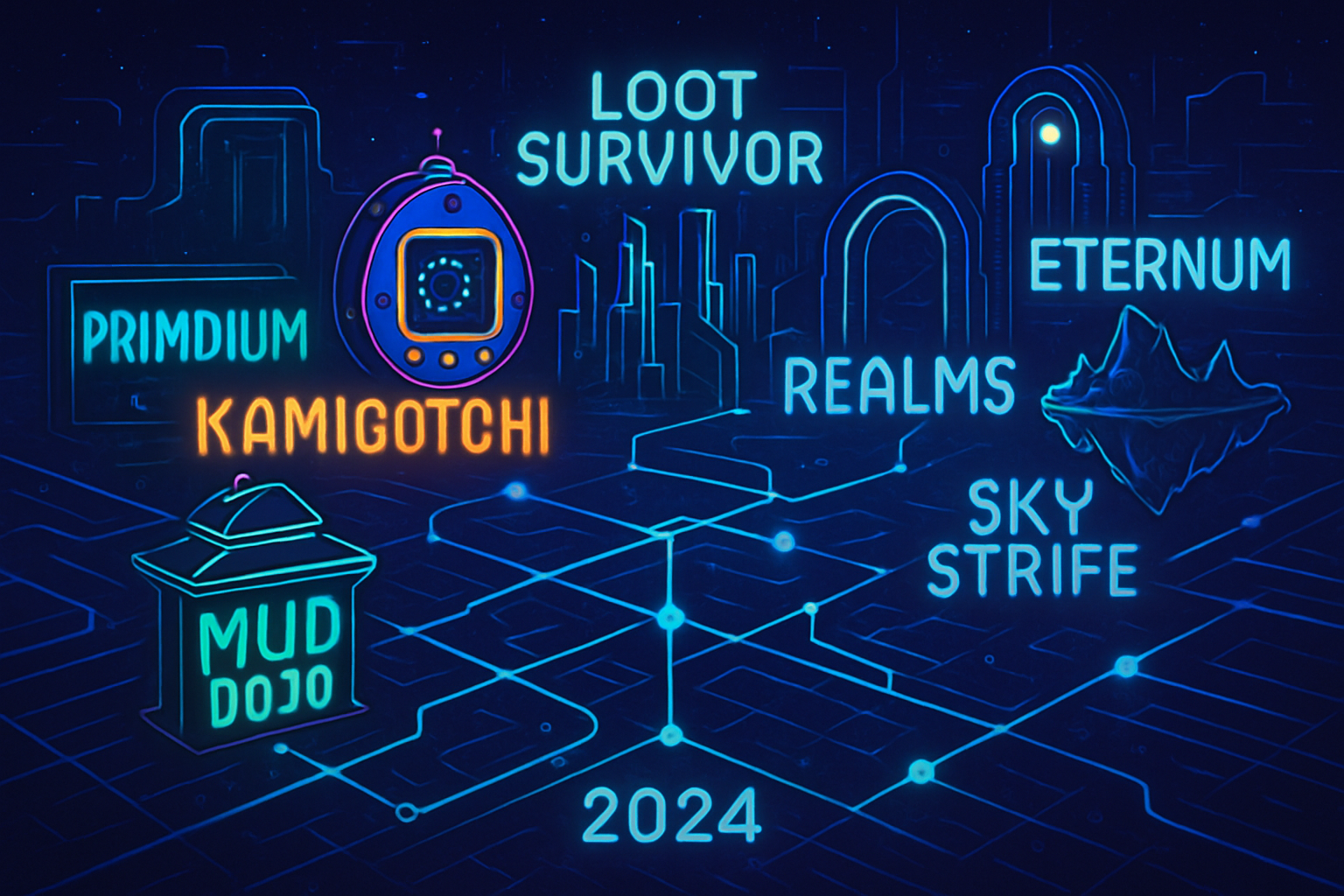 Futuristic digital landscape featuring interconnected on-chain game worlds: Primodium, Kamigotchi, Loot Survivor, Realms: Eternum, and Sky Strife, built with MUD and Dojo frameworks in 2024.