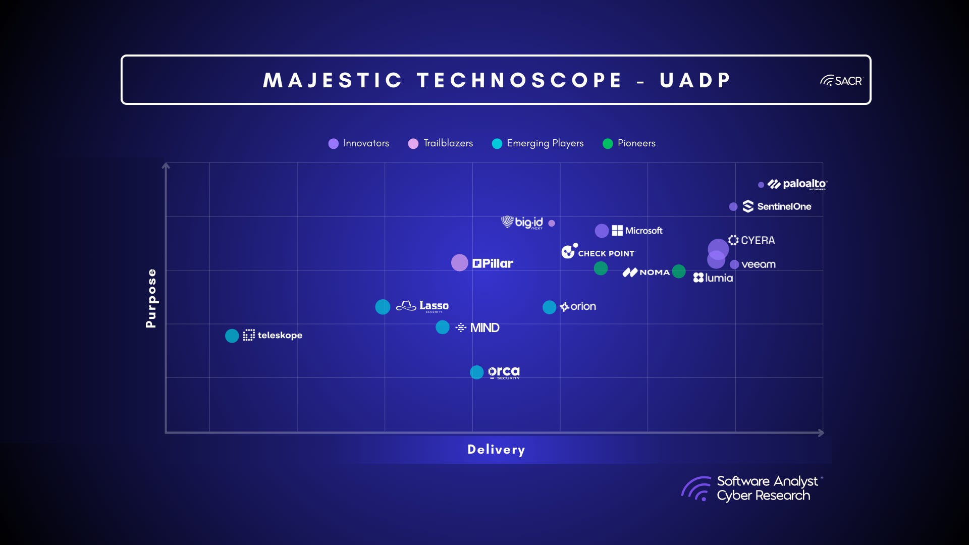 Futuristic visualization of hybrid AI oracle fusing on-chain blockchain data streams with predictive analytics for DeFi risk management dashboards