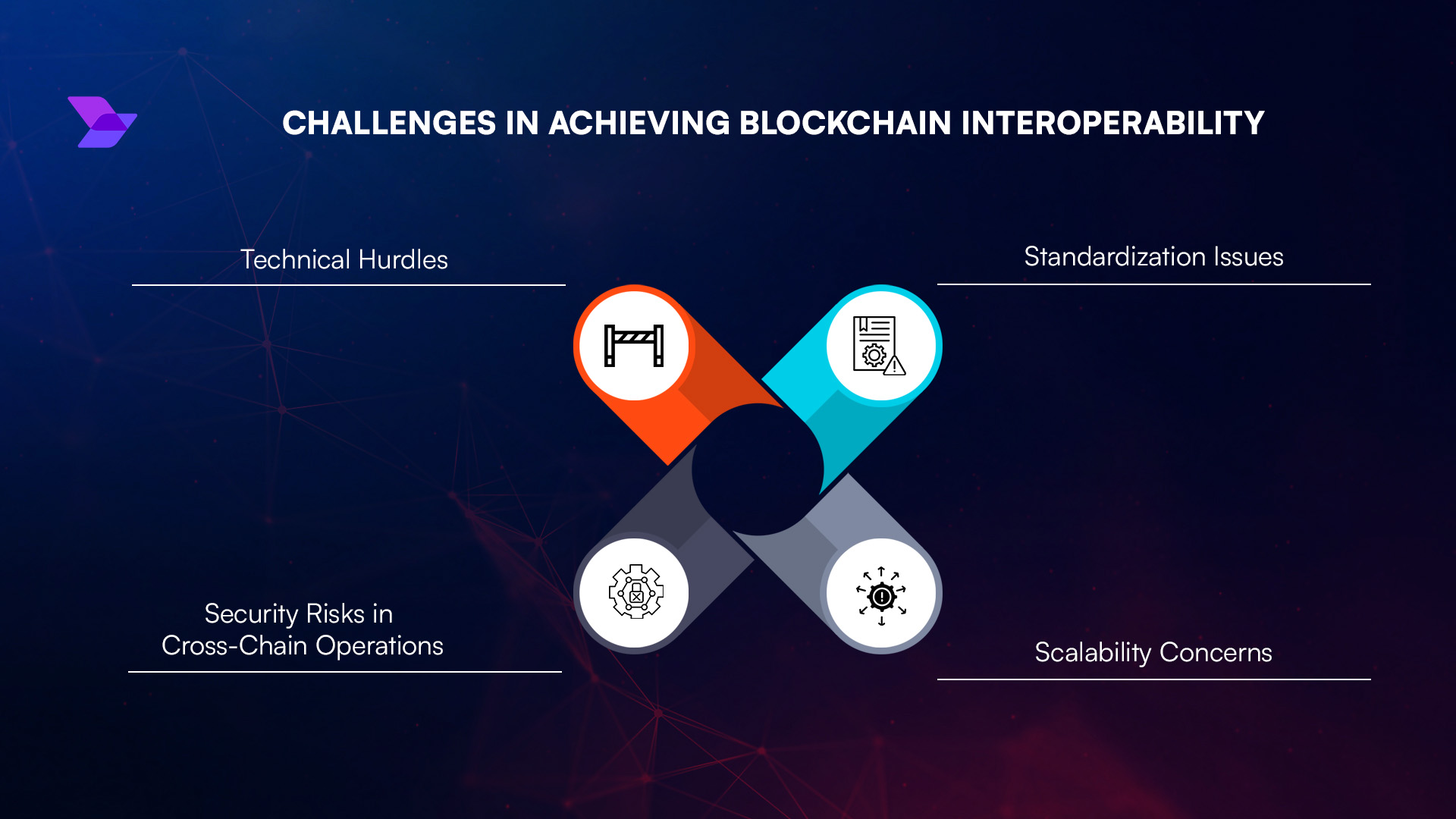 Graphic showing modular chain factories connecting multiple blockchain ecosystems, illustrating cross-chain interoperability and decentralized network architecture.