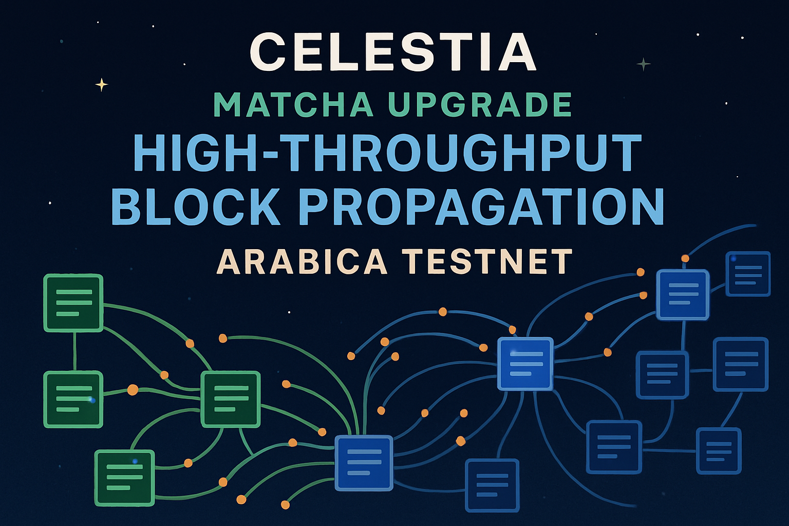 Celestia Matcha upgrade high-throughput block propagation visualization on Arabica testnet