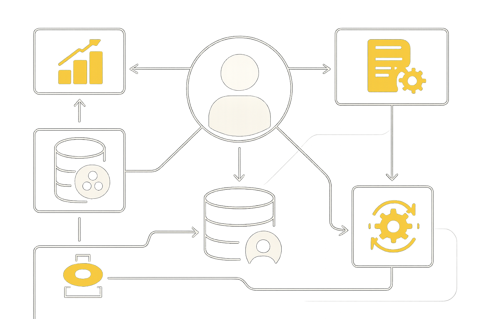 How Chain-Agnostic Decentralized Identity Wallets Enable KYC Reusability Across Blockchains