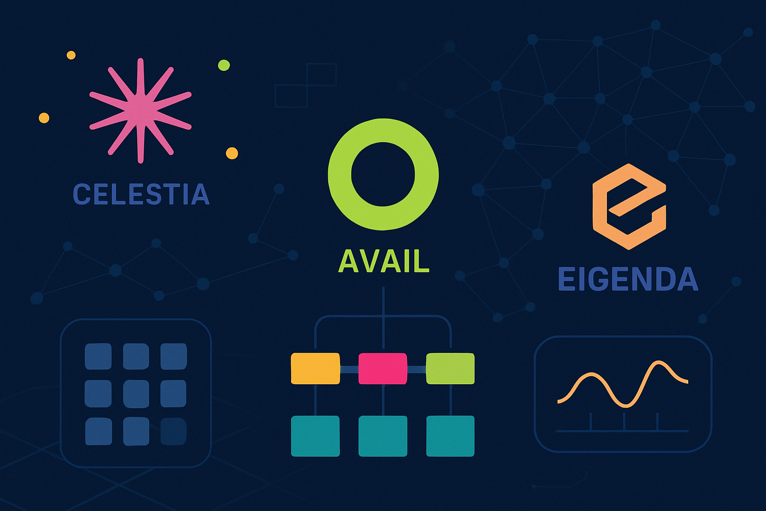 How Modular Data Availability Layers Are Cutting Rollup Fees: Celestia, Avail, and EigenDA Explained