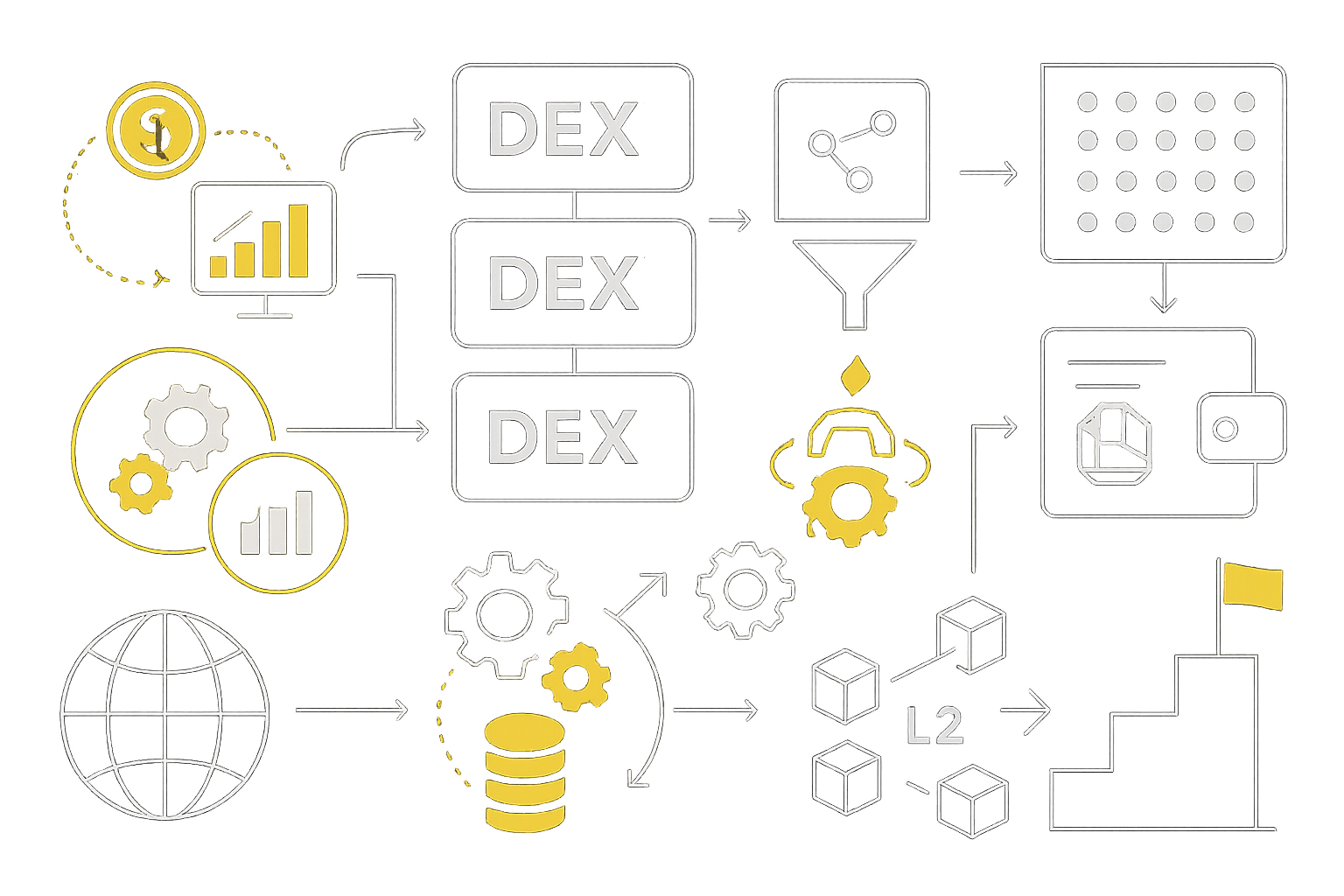 How Perp DEX Fragmentation Impacts Trader Rewards in 2025: Strategies to Maximize Yield