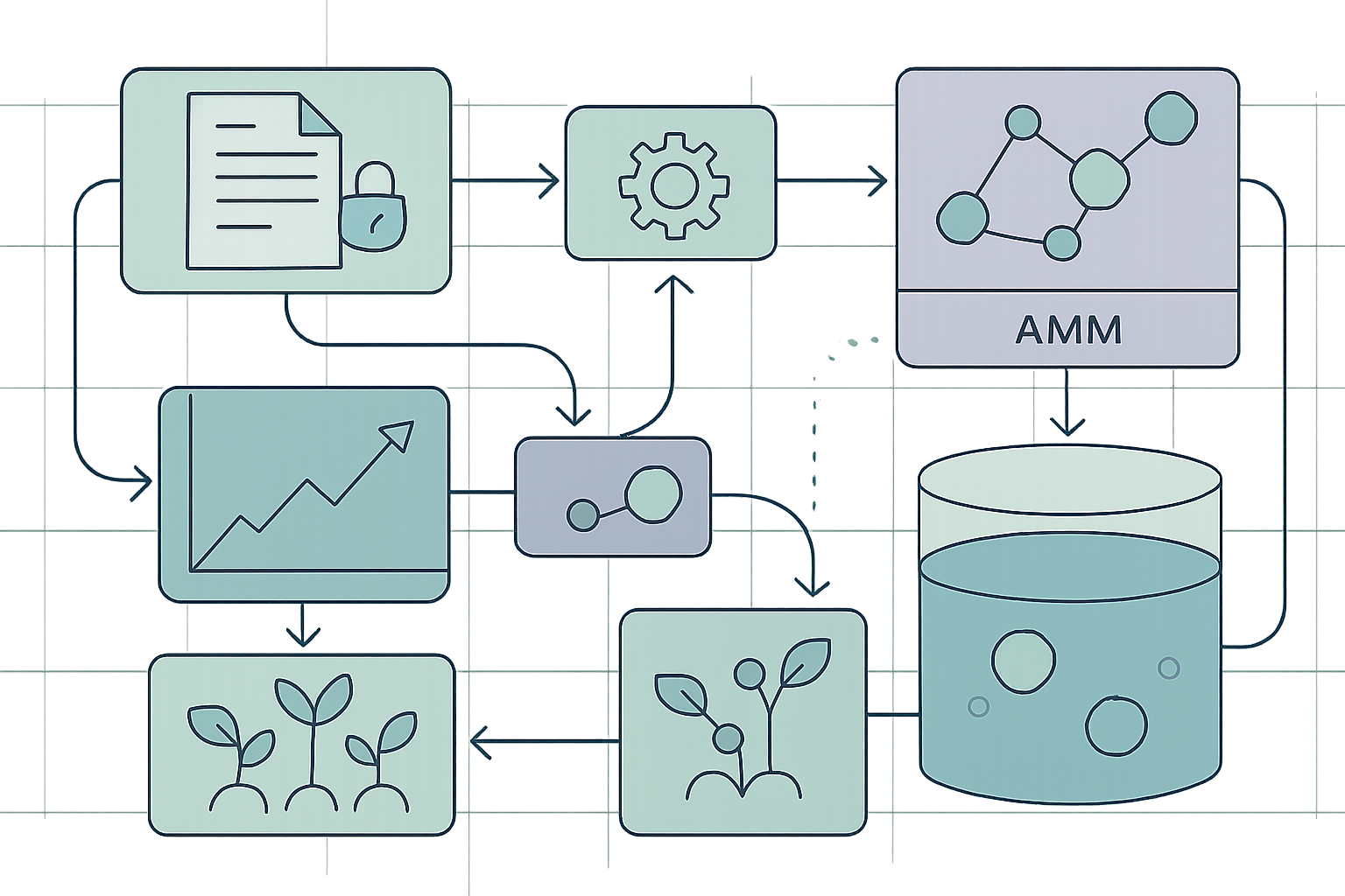 How Perpetual DEX Aggregators Are Transforming On-Chain Derivatives Trading in 2025