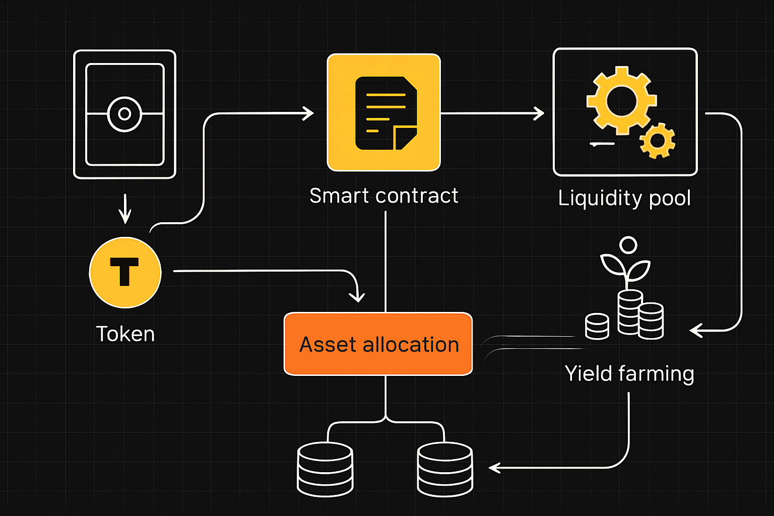 How Pokémon Trading Cards Are Being Tokenized as RWAs on Solana: The Collector Crypt Phenomenon