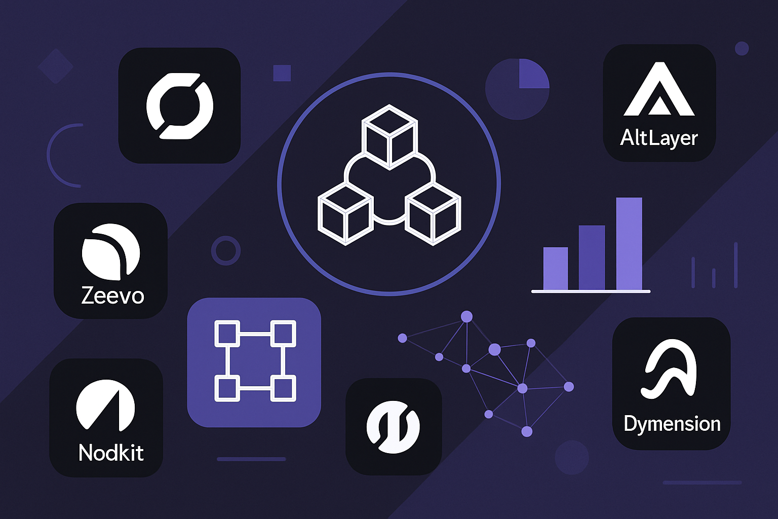 How Rollup-as-a-Service Platforms Enable No-Code Appchain Deployment in 2025