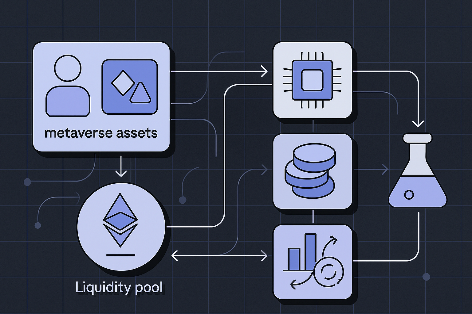 How SCOR Protocol is Transforming On-Chain Sports Fandom: Programmable Sports IPs, Fan Rewards, and the Rise of Web3 Fan Ownership