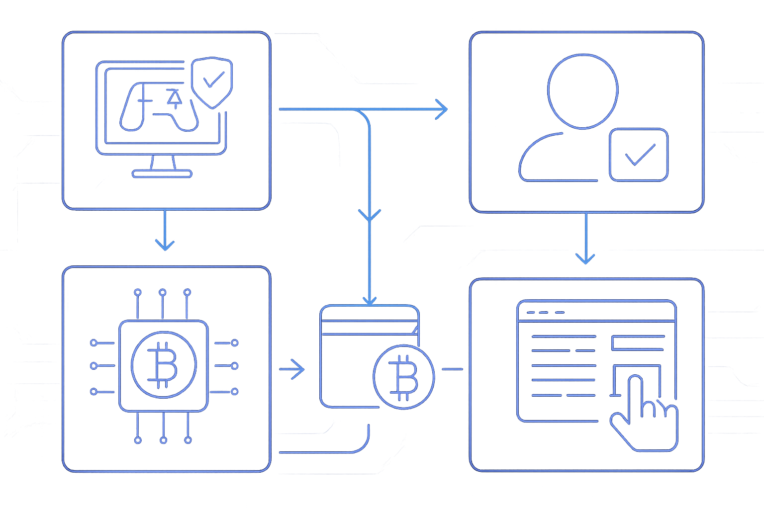 How to Bet on Esports with Bitcoin: A Step-by-Step Guide for 2024
