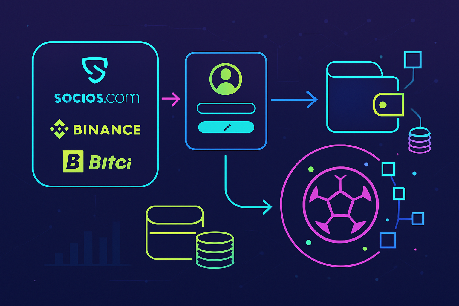How to Buy Soccer Fan Tokens: A Step-by-Step Guide for Beginners