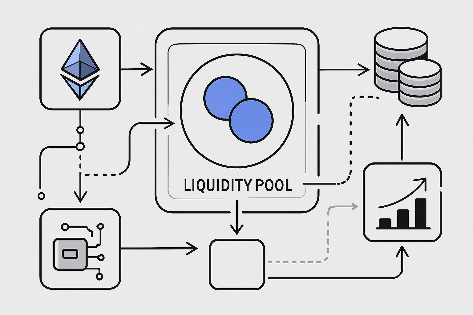 How to Maximize Governance Token Rewards with Crypto Cards in 2024