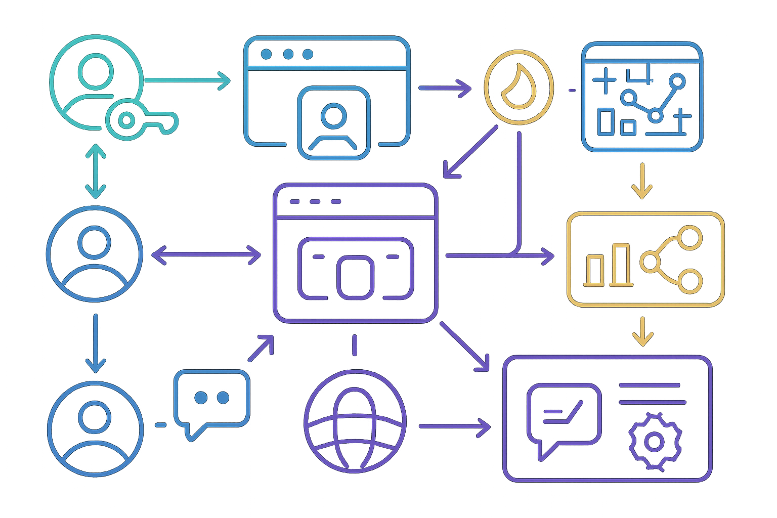 How to Maximize Your Farcaster and Base App Experience for SocialFi Airdrops on Base Blockchain