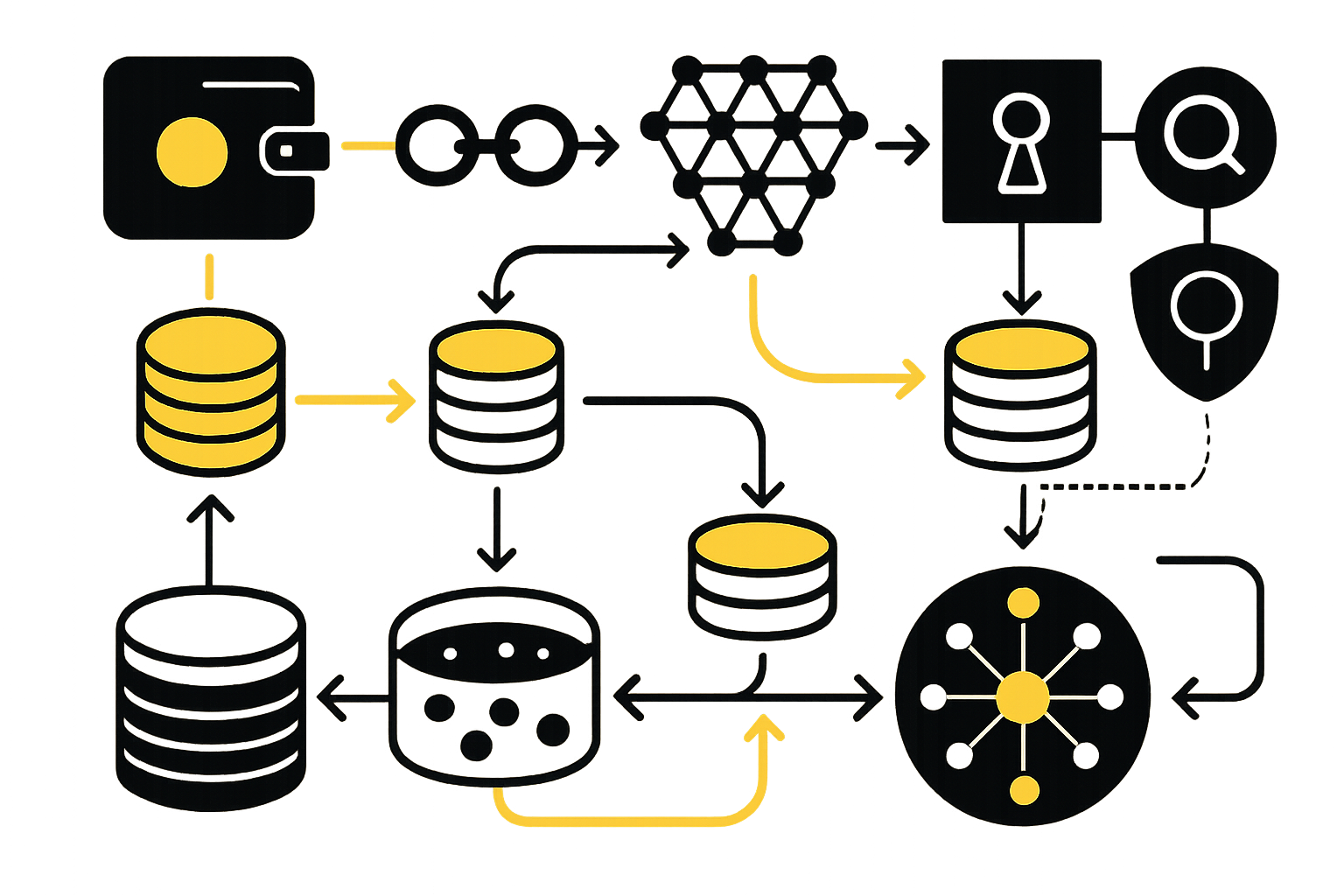 How to Restake on Celestia for Maximum Yield: A Step-by-Step Guide for DA Layers