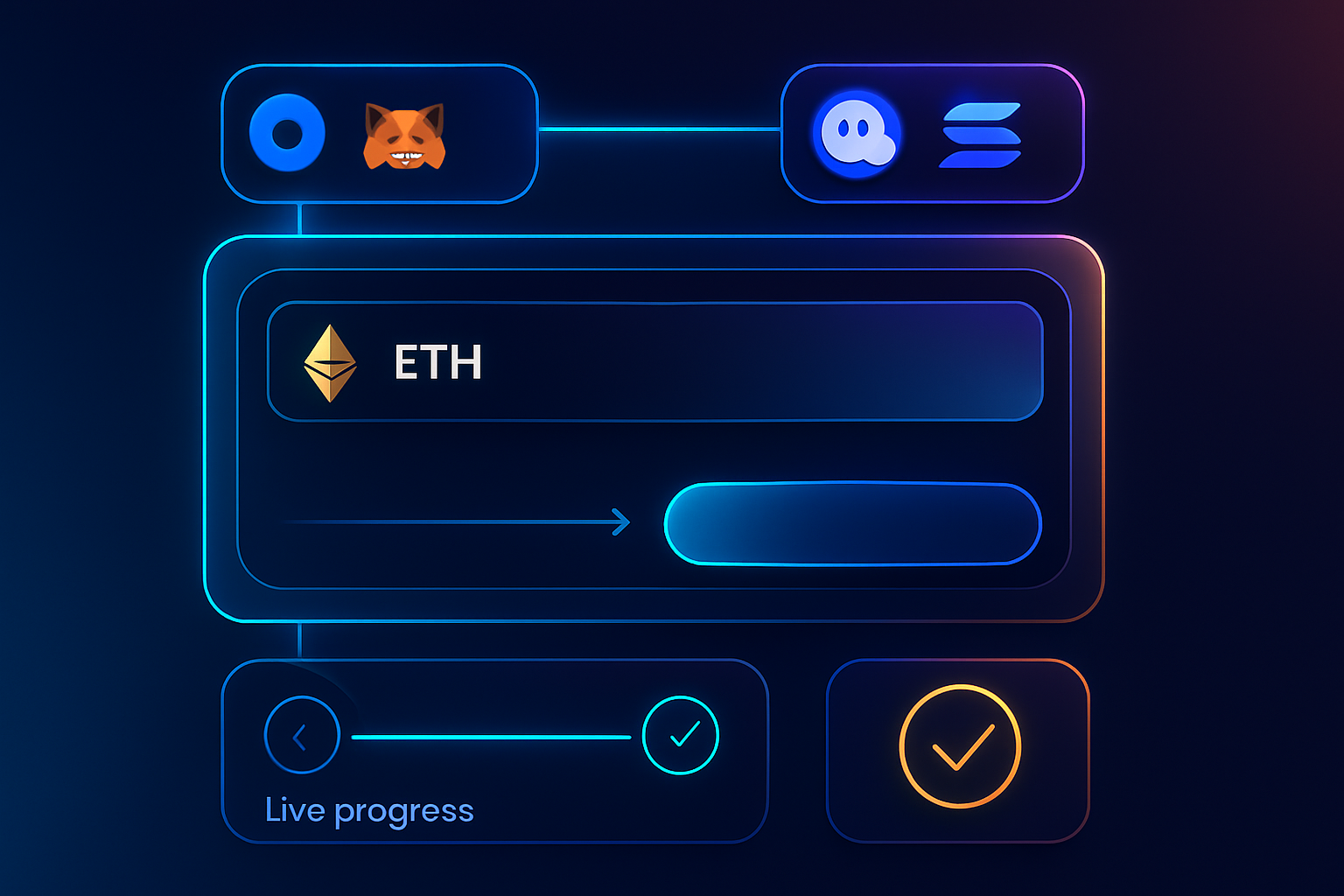 How to Use the New Base-Solana Bridge: Step-by-Step Guide With Live App Demo