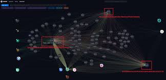 Magnifying glass inspecting a blockchain contract with icons for security scan, token distribution, and scam red flags