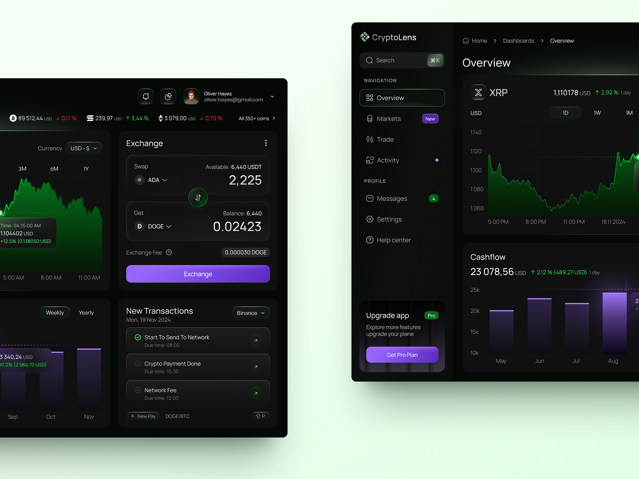 SaaS dashboard showing real-time recurring crypto subscription payments with blockchain proration visualized