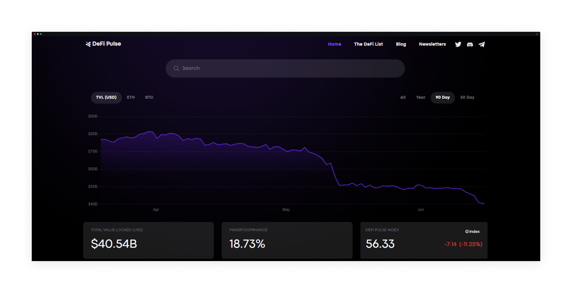AI-powered stablecoin vault dashboard with real-time analytics and automated DeFi strategy management interface