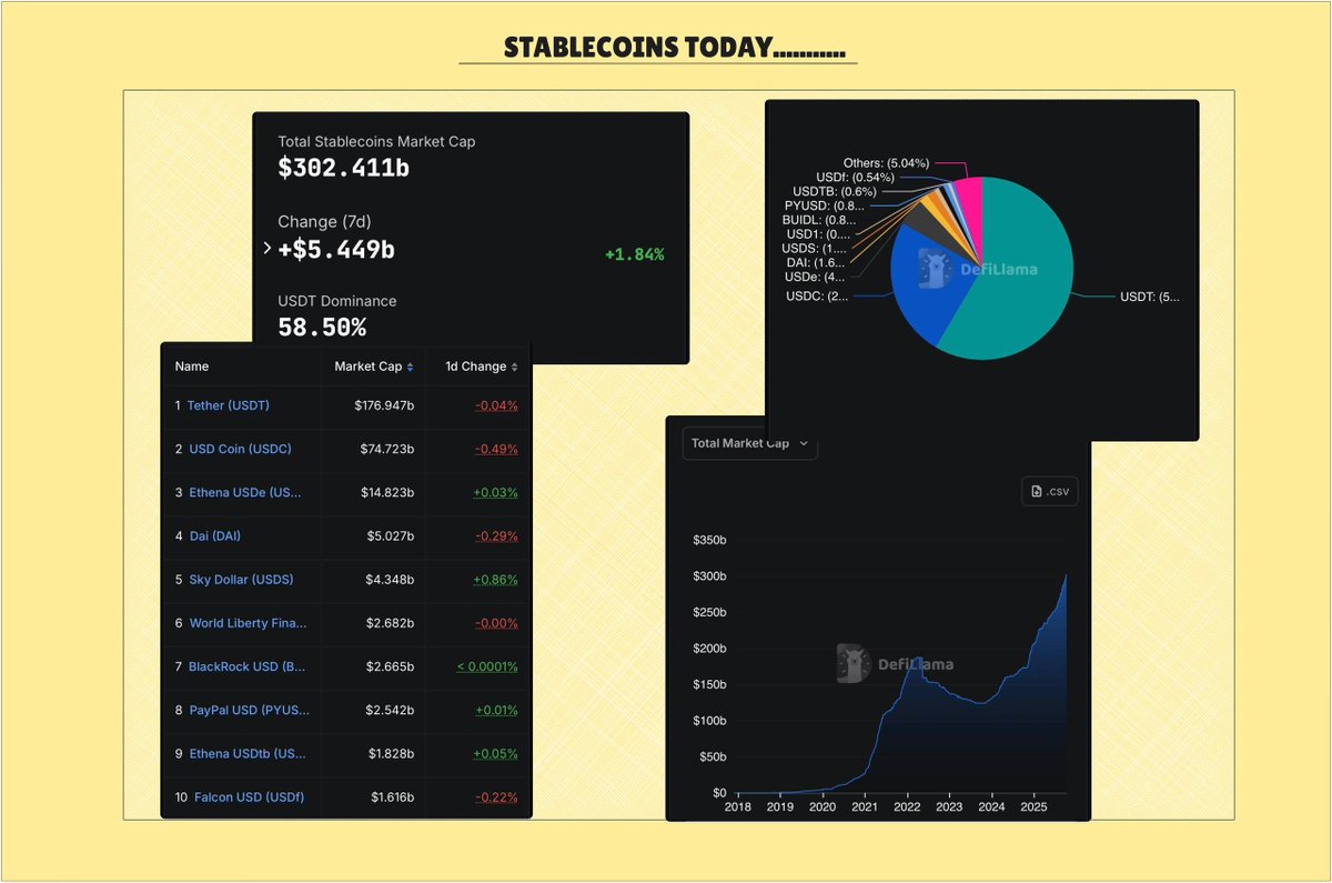 Illustration of confidential smart contracts processed on a modular rollup powered by Conduit and Zama, featuring encrypted blockchain data and FHE technology