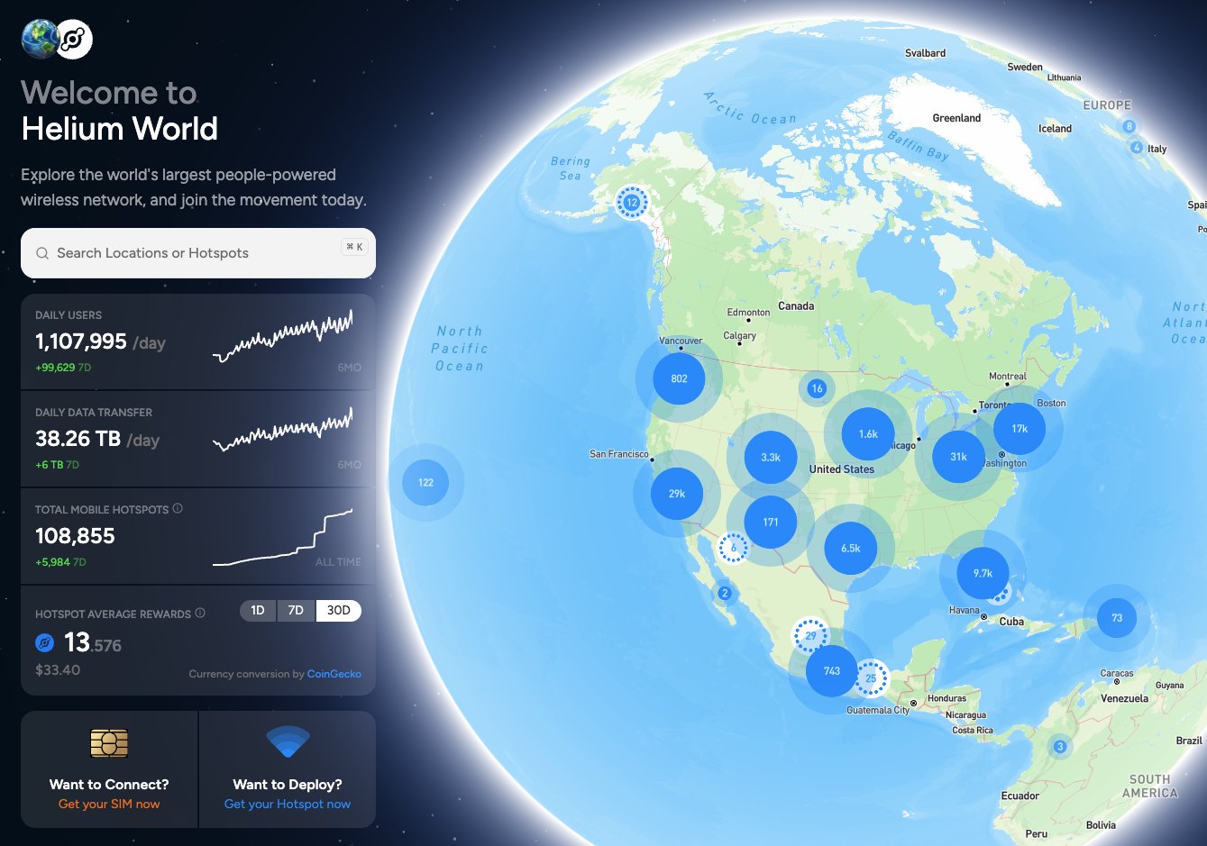 Illustration of Helium Hotspots and WiFi routers generating revenue in a connected cityscape, representing Helium Network's top revenue streams: mobile subscriptions, WiFi offload agreements, and Helium Plus venue upgrades.