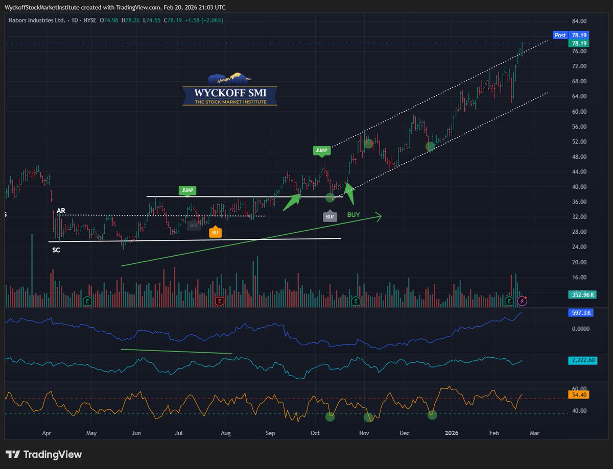 Illustration of OnRe Solana reinsurance pools with USDC deposits flowing into high-yield ONyc assets for uncorrelated DeFi yields