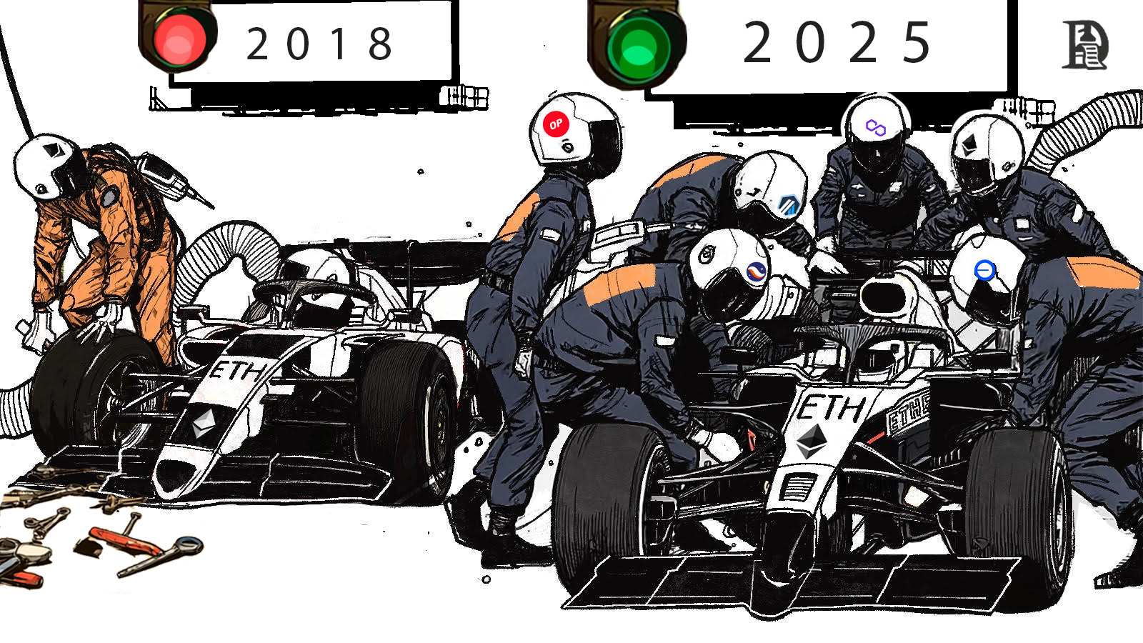 Illustration of Ronin Layer 2 execution layer processing thousands of transactions per second above Ethereum settlement layer for blockchain scalability in 2025