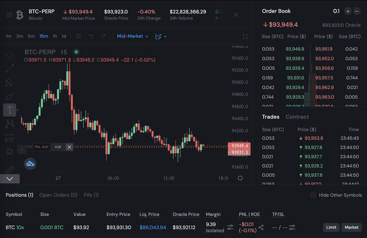 Illustration of crypto traders interacting with a decentralized perpetual exchange (Perp DEX) interface on a blockchain-themed digital background, highlighting decentralized trading and blockchain technology.